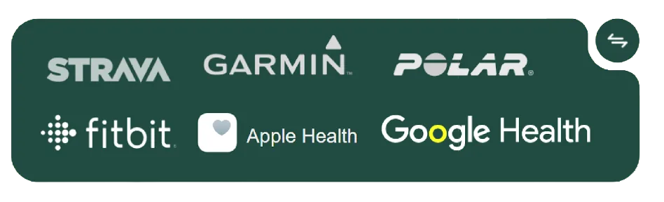 Strava, Garmin, Polar, Fitbit, Apple Health, Google Health